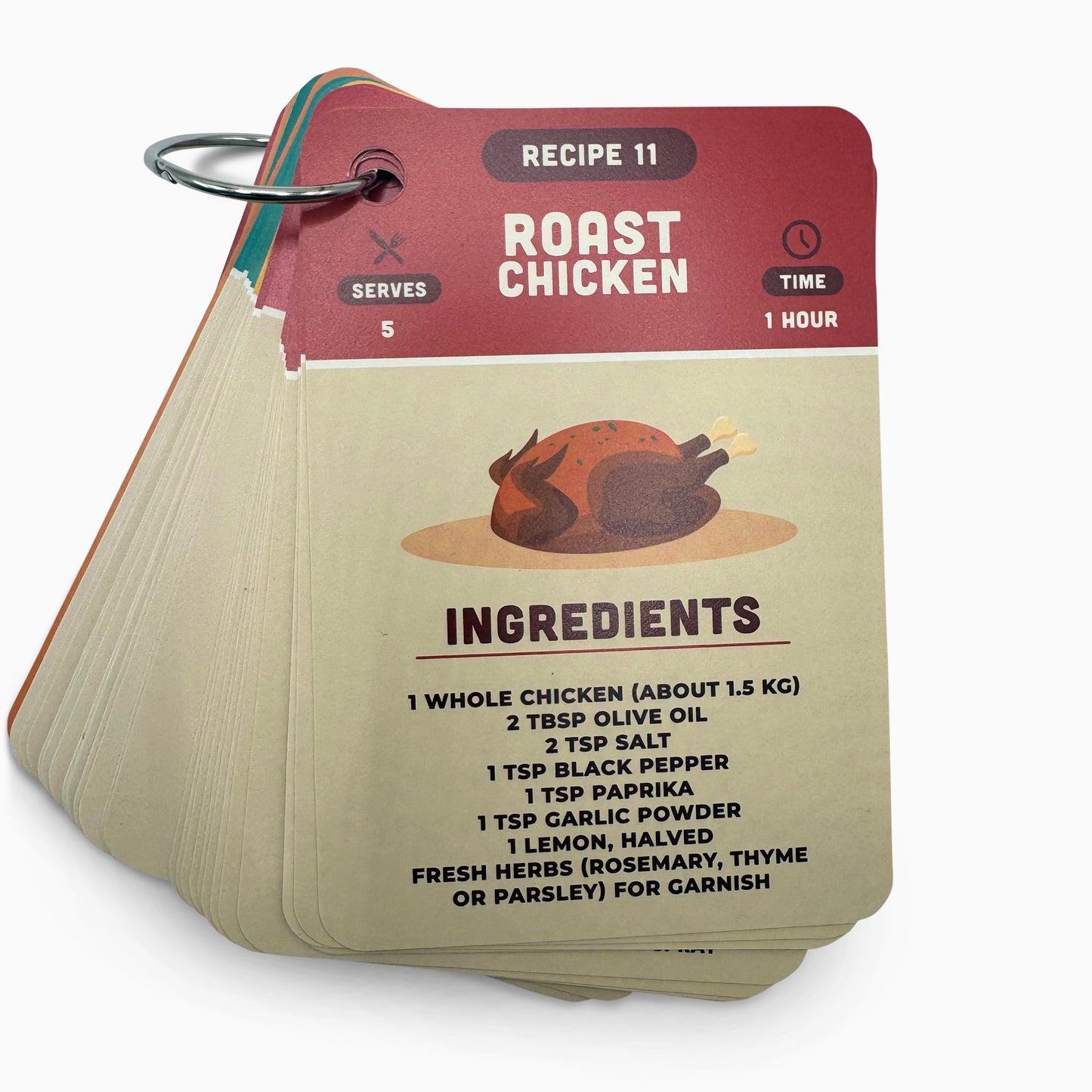 Not Your Ordinary Recipe Cards