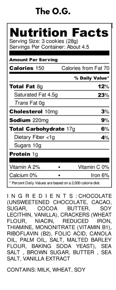 Legally Addictive Foods